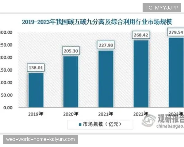 常规赛竞争平衡加剧 科技平权效应缩小球队差距