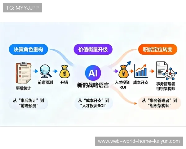 智能转播架构在系统重构期 实现了人力投入与产出效能的对调 智能转播架构在系统重构期 实现了人力投入与产出效能的对调